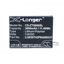 ZTE BA602 Replacement Battery