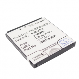 Doro PhoneEasy 520 Replacement Battery