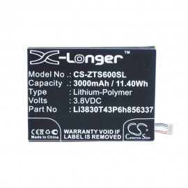 ZTE BA602 Replacement Battery