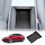 Armrest Storage Organizer Mat for Tesla Model Y L 6-Seat 2026-Onwards Center Console Black Soft Silicone Non-Slip Pad