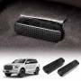 GWM Tank 500 Tank500 2024-2025 Backseat Rear Under Seat Air Conditioning Outlet Vent Cover Flow Grille Protector Set of 2 