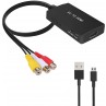 AV to HDMI Converter