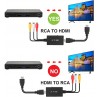 AV to HDMI Converter