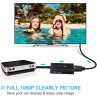 RCA to HDMI Converter