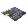 Surface Pro 3 Battery Replacement